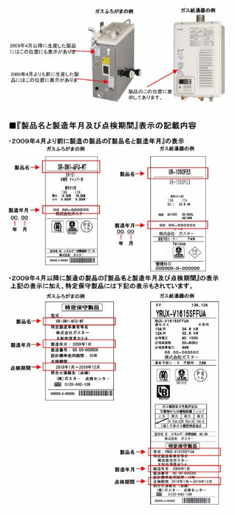 【銘板の貼付位置の例】