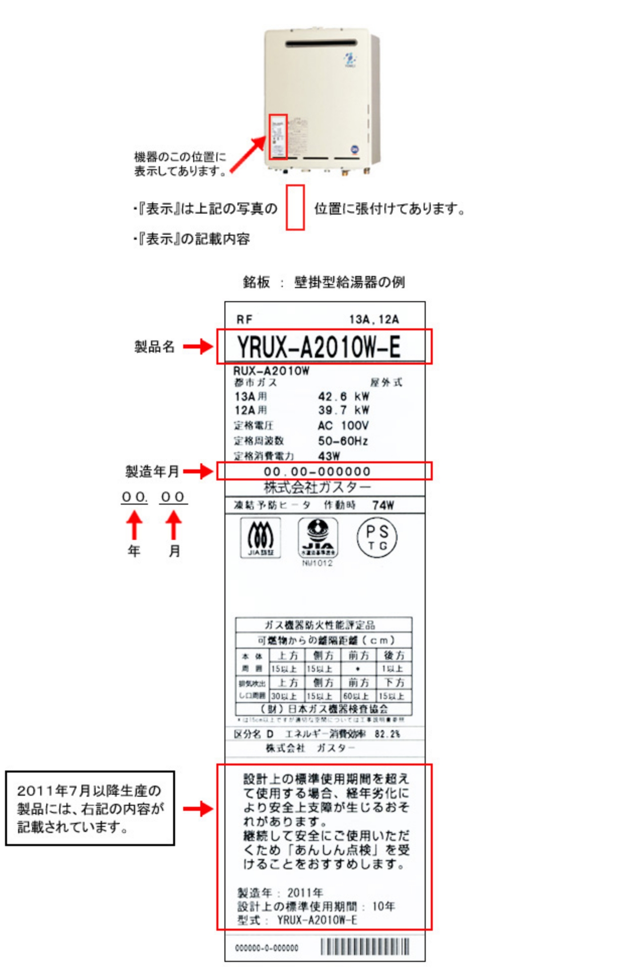 【銘板の貼付位置の例】